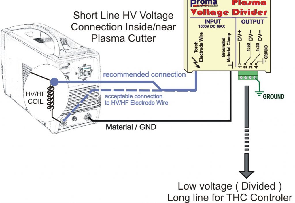 SCH_HV.-e1601169019737-1024x707